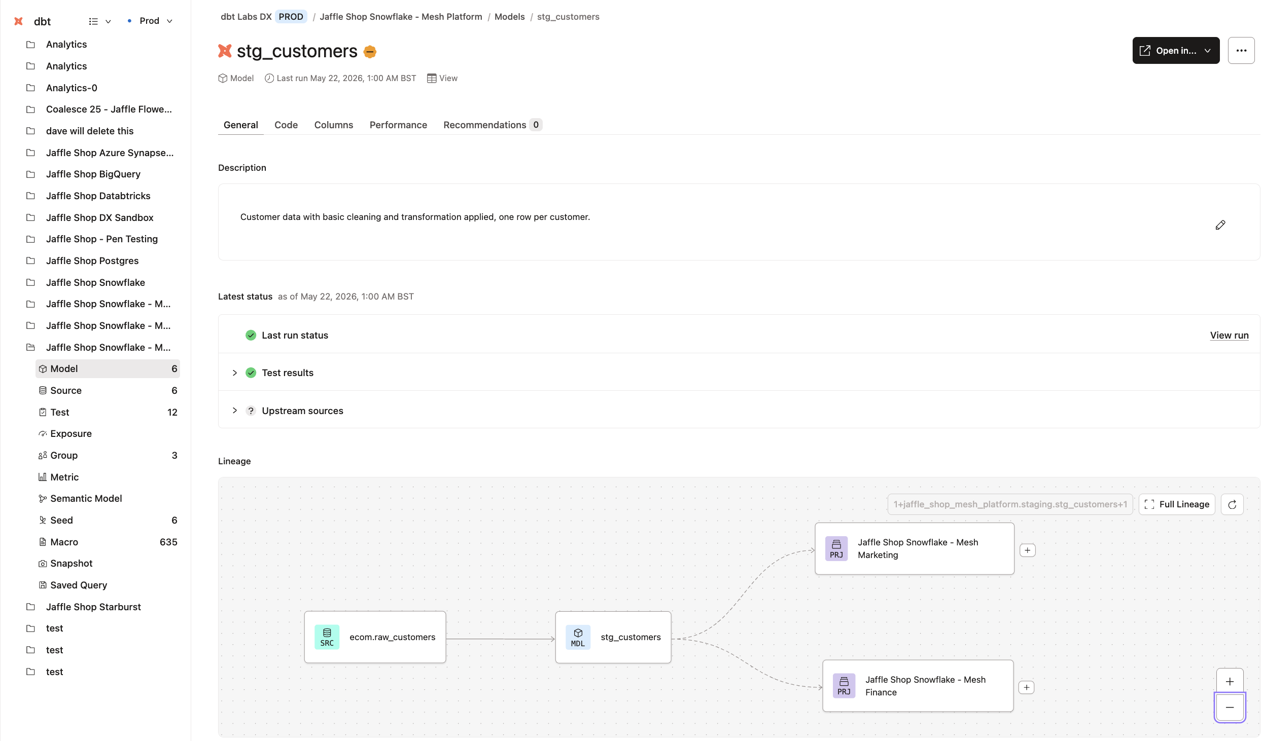 Example of resource details Example of resource details