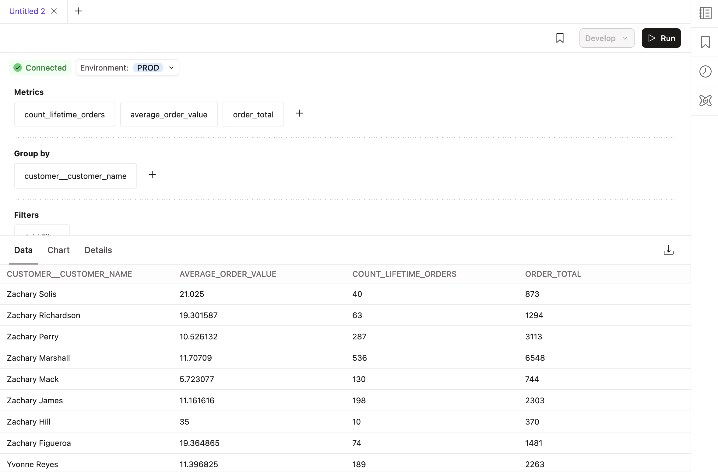 Results are displayed in the Data tab