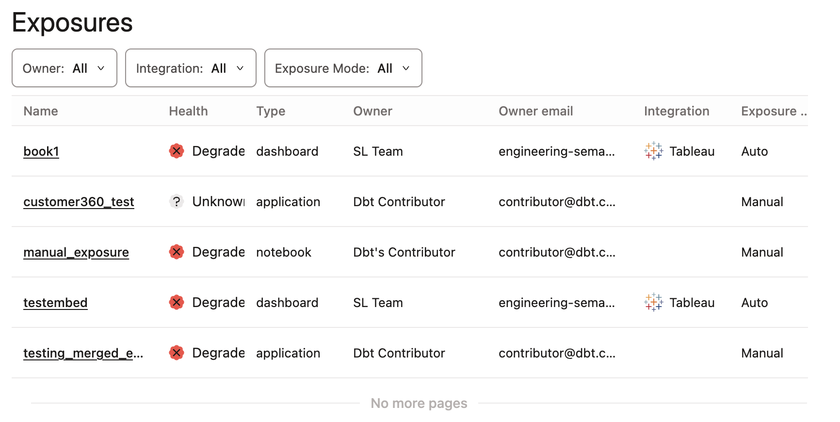 View the Exposures table from the Catalog sidebar. View the Exposures table from the Catalog sidebar.